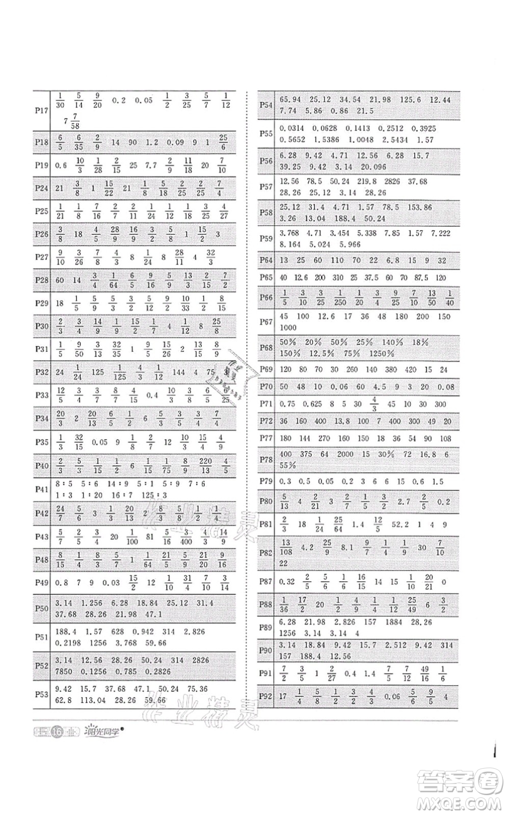 江西教育出版社2021陽光同學課時優(yōu)化作業(yè)六年級數(shù)學上冊RJ人教版菏澤專版答案