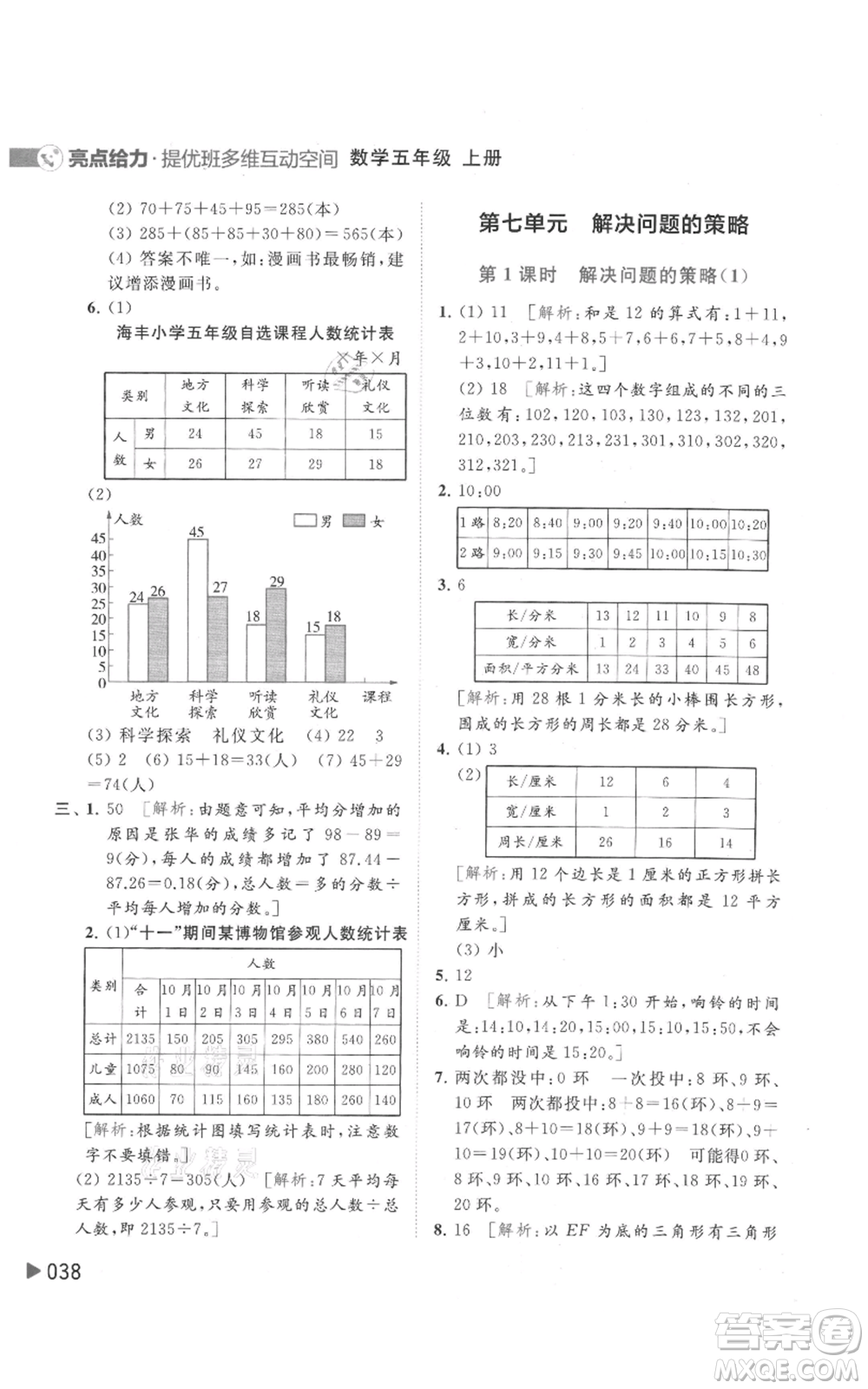 北京教育出版社2021亮點(diǎn)給力提優(yōu)班多維互動空間五年級上冊數(shù)學(xué)蘇教版參考答案