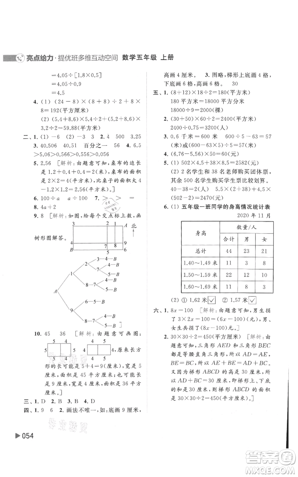 北京教育出版社2021亮點(diǎn)給力提優(yōu)班多維互動空間五年級上冊數(shù)學(xué)蘇教版參考答案