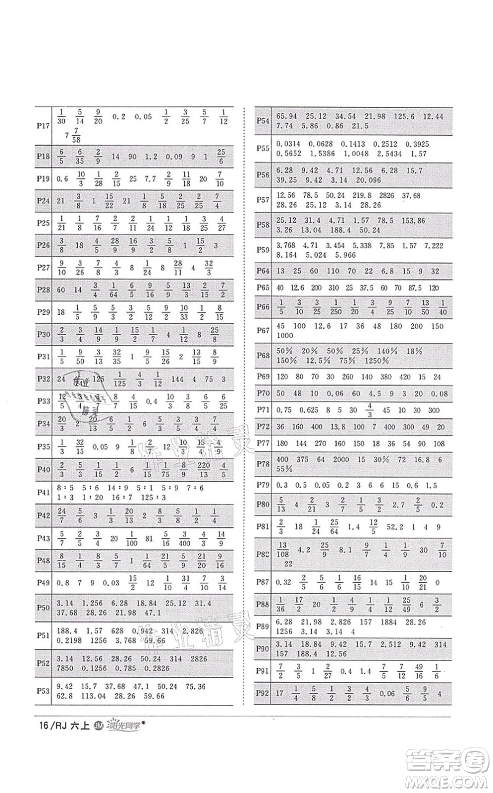 江西教育出版社2021陽(yáng)光同學(xué)課時(shí)優(yōu)化作業(yè)六年級(jí)數(shù)學(xué)上冊(cè)RJ人教版江門(mén)專(zhuān)版答案