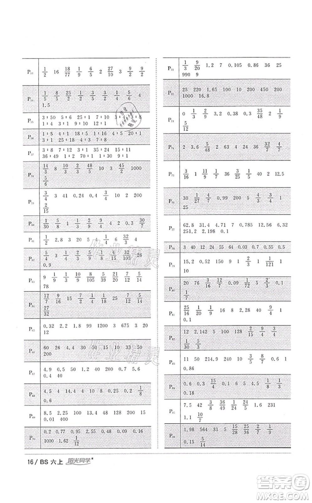 江西教育出版社2021陽光同學課時優(yōu)化作業(yè)六年級數(shù)學上冊BS北師版四川專版答案