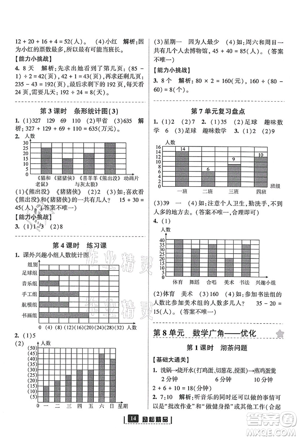 延邊人民出版社2021勵耘新同步四年級數(shù)學上冊人教版答案