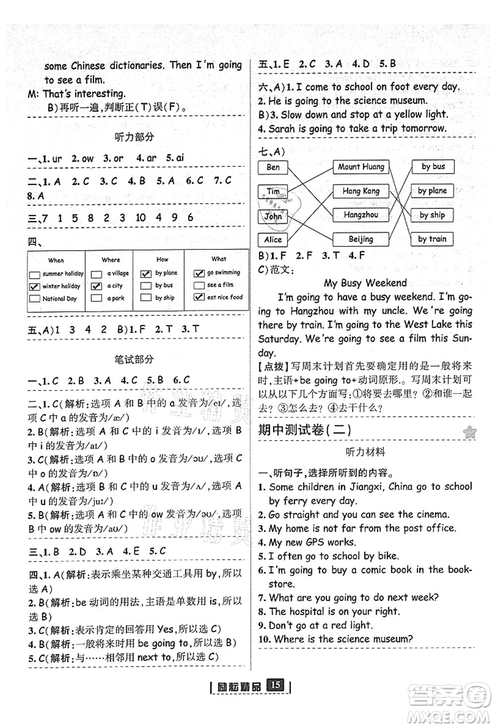 延邊人民出版社2021勵耘新同步六年級英語上冊人教版答案