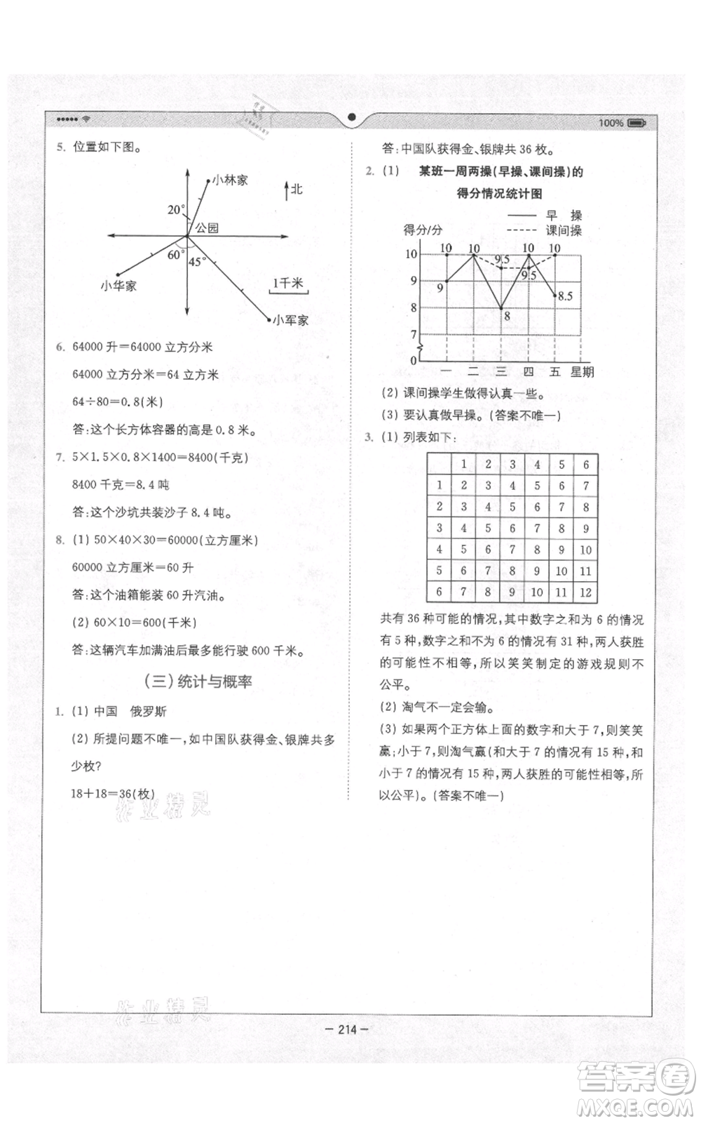 四川民族出版社2021全易通五年級(jí)上冊數(shù)學(xué)五四學(xué)制青島版參考答案