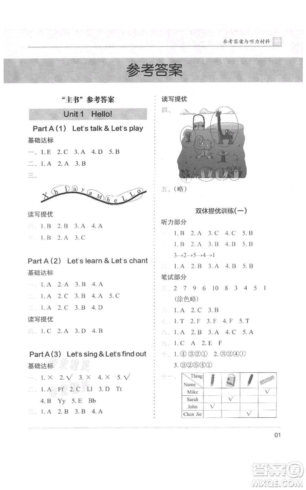 湖南師范大學(xué)出版社2021木頭馬分層課課練三年級(jí)上冊(cè)英語(yǔ)人教版參考答案