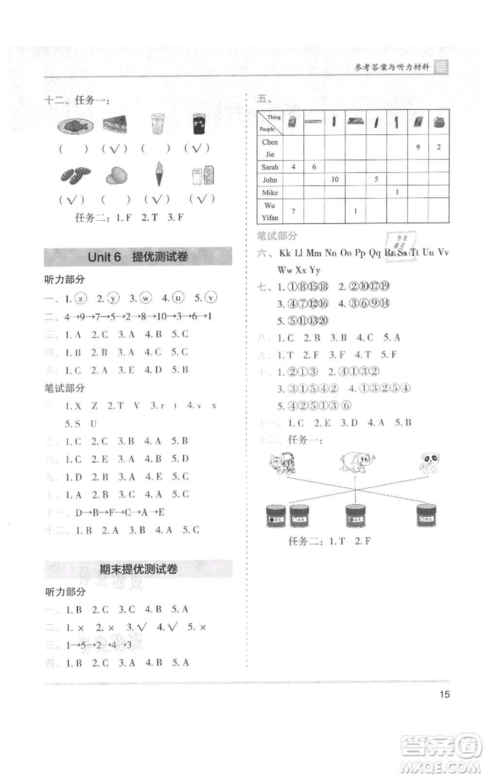 湖南師范大學(xué)出版社2021木頭馬分層課課練三年級(jí)上冊(cè)英語(yǔ)人教版參考答案