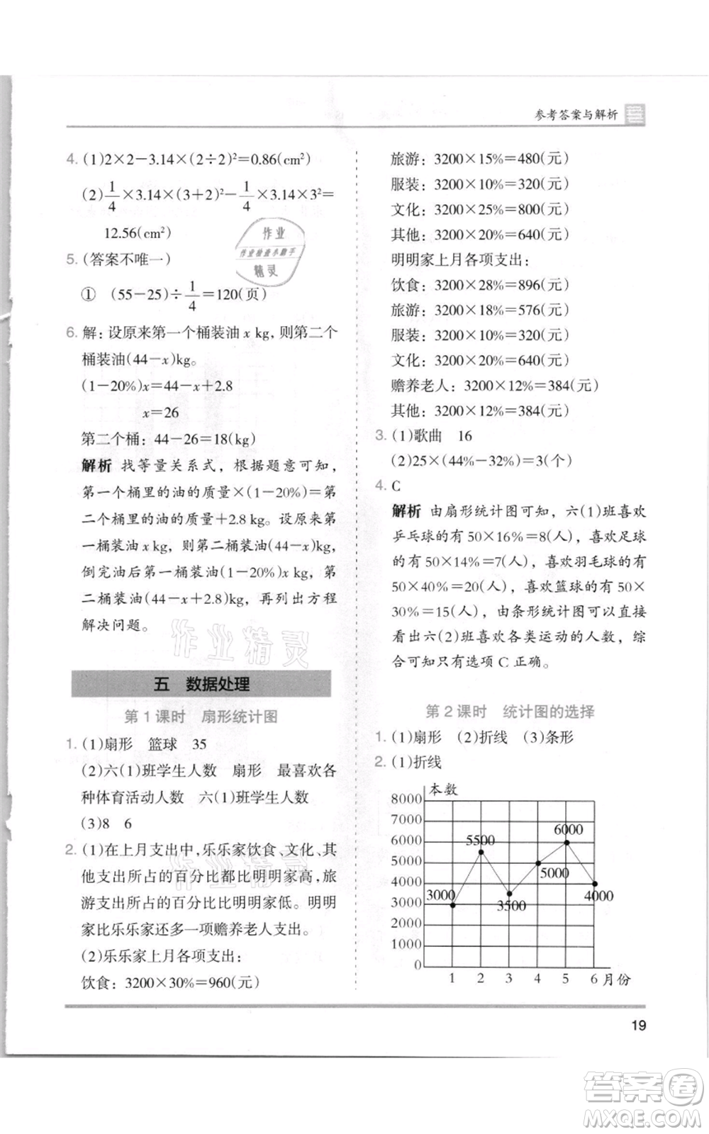 湖南師范大學出版社2021木頭馬分層課課練六年級上冊數(shù)學北師大版參考答案