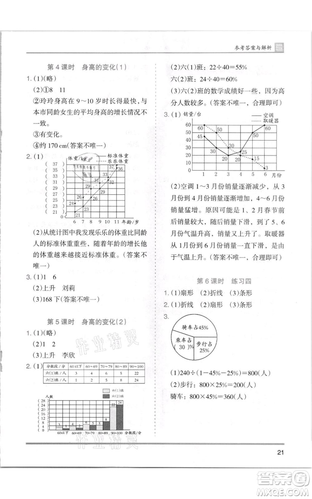 湖南師范大學出版社2021木頭馬分層課課練六年級上冊數(shù)學北師大版參考答案