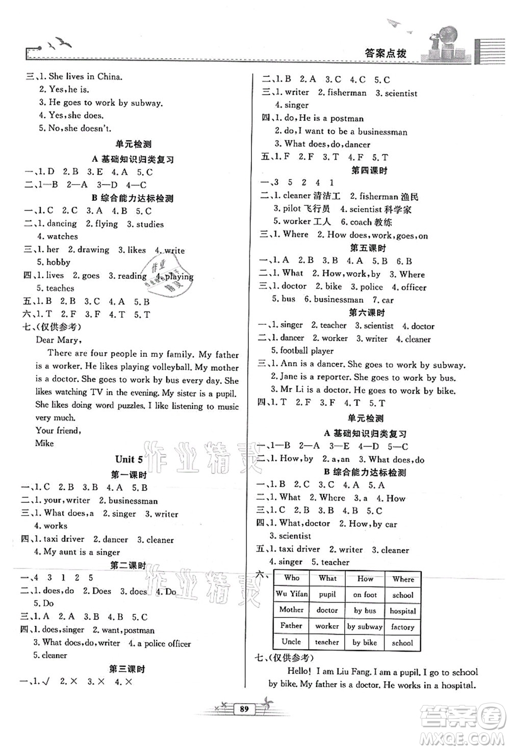 人民教育出版社2021陽(yáng)光課堂金牌練習(xí)冊(cè)六年級(jí)英語(yǔ)上冊(cè)人教版答案