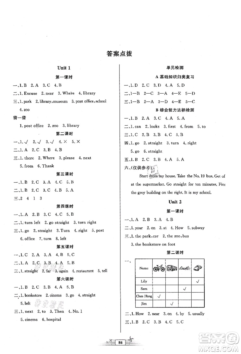 人民教育出版社2021陽(yáng)光課堂金牌練習(xí)冊(cè)六年級(jí)英語(yǔ)上冊(cè)人教版答案