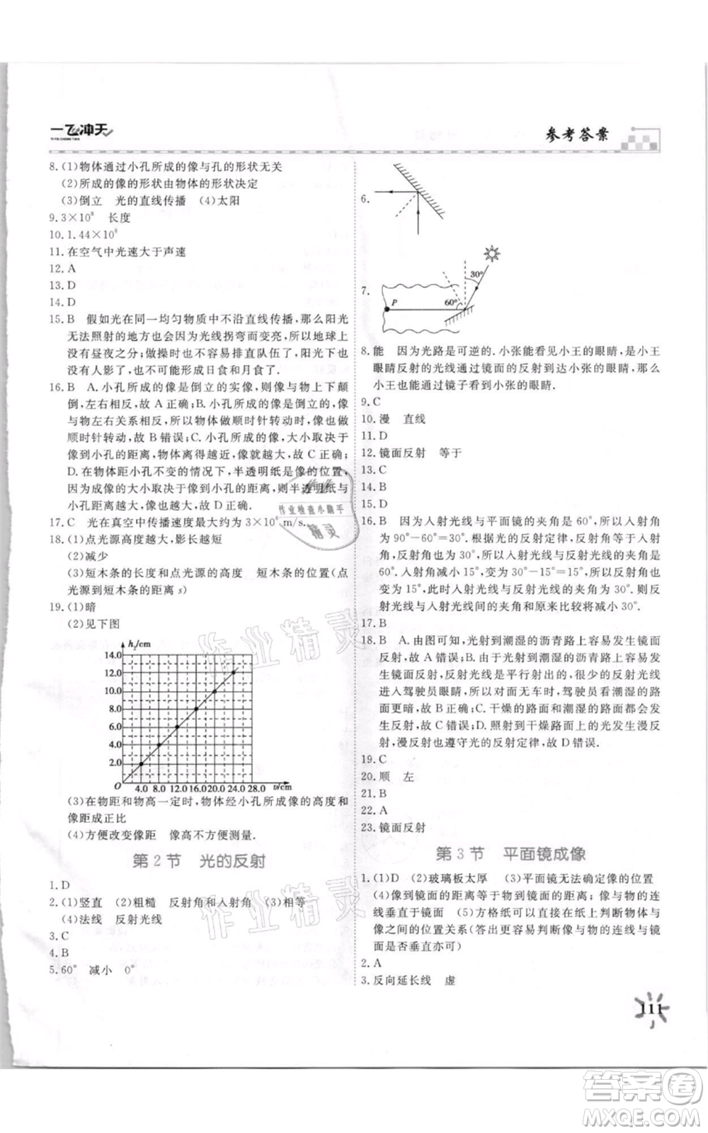 天津人民出版社2021一飛沖天課時(shí)作業(yè)八年級(jí)上冊(cè)物理人教版參考答案