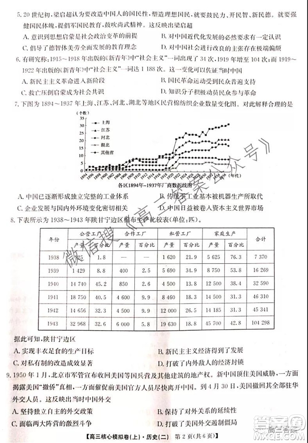 九師聯(lián)盟2021-2022學(xué)年高三核心模擬卷二歷史試題及答案