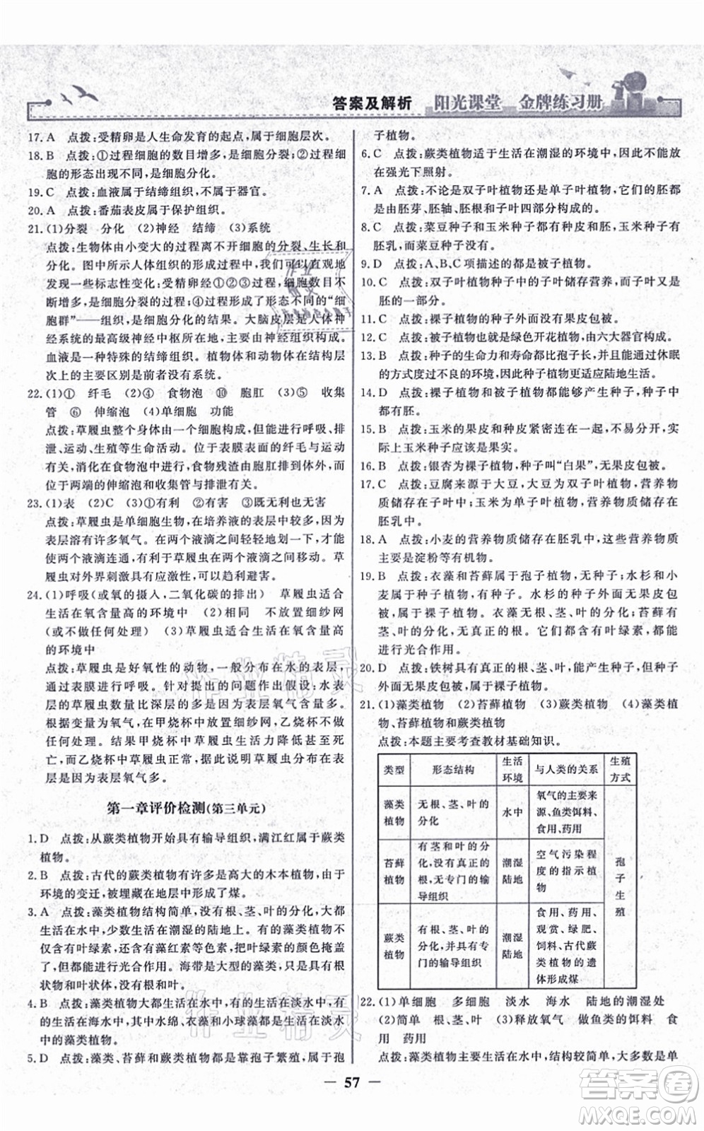 人民教育出版社2021陽光課堂金牌練習(xí)冊七年級生物上冊人教版答案