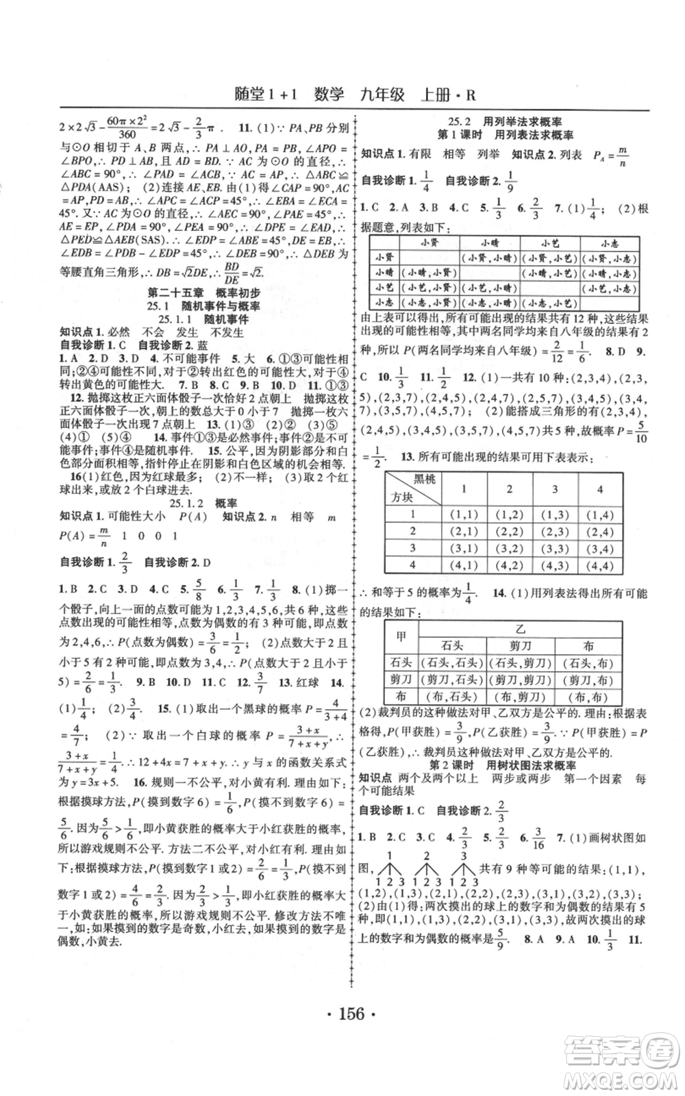 云南美術(shù)出版社2021隨堂1+1導練九年級上冊數(shù)學人教版參考答案