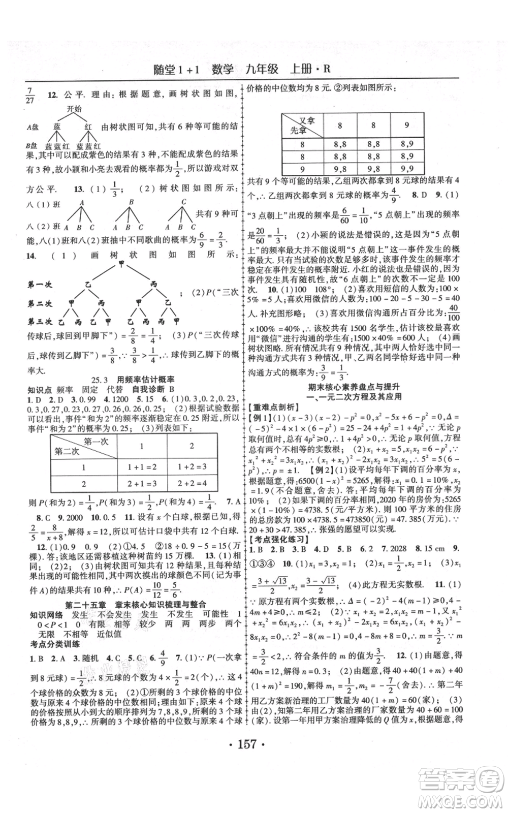 云南美術(shù)出版社2021隨堂1+1導練九年級上冊數(shù)學人教版參考答案