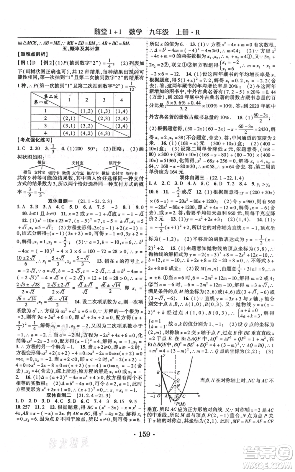 云南美術(shù)出版社2021隨堂1+1導練九年級上冊數(shù)學人教版參考答案