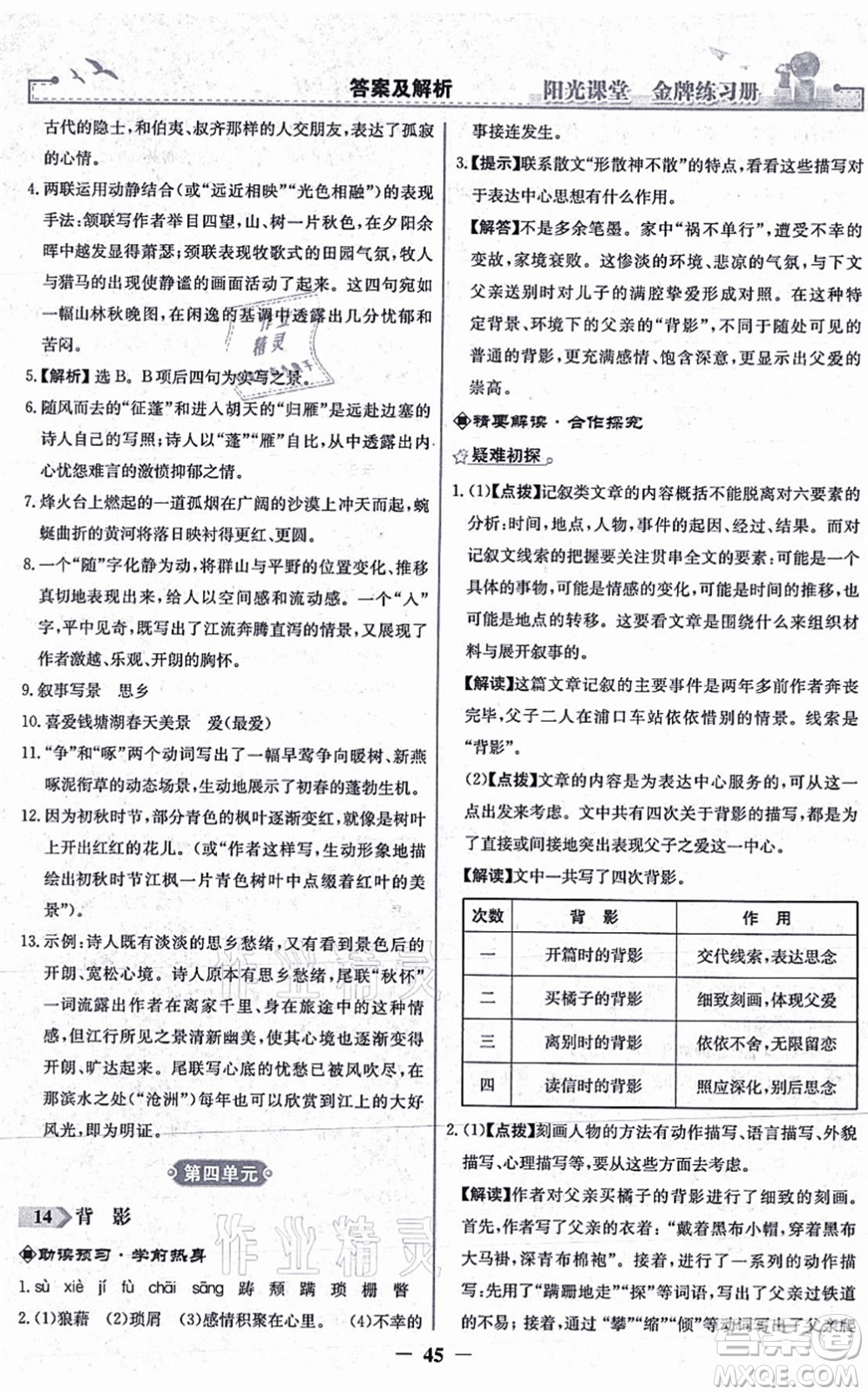 人民教育出版社2021陽(yáng)光課堂金牌練習(xí)冊(cè)八年級(jí)語(yǔ)文上冊(cè)人教版答案