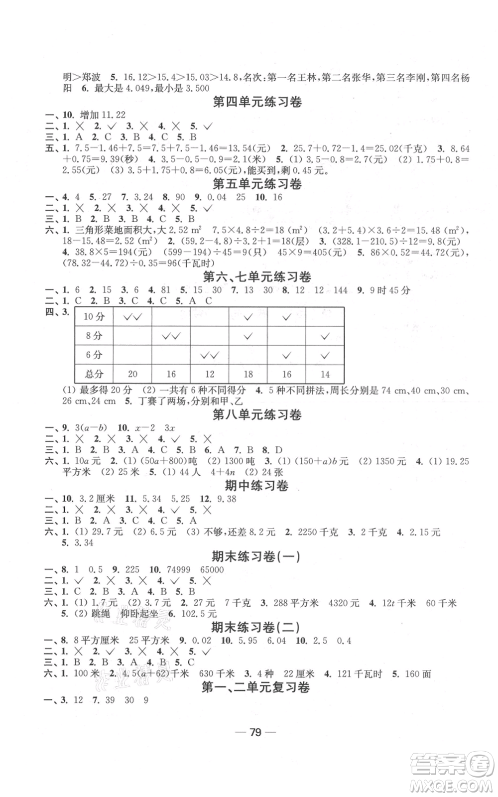 江蘇鳳凰美術(shù)出版社2021隨堂練1+2五年級(jí)上冊(cè)數(shù)學(xué)江蘇版參考答案