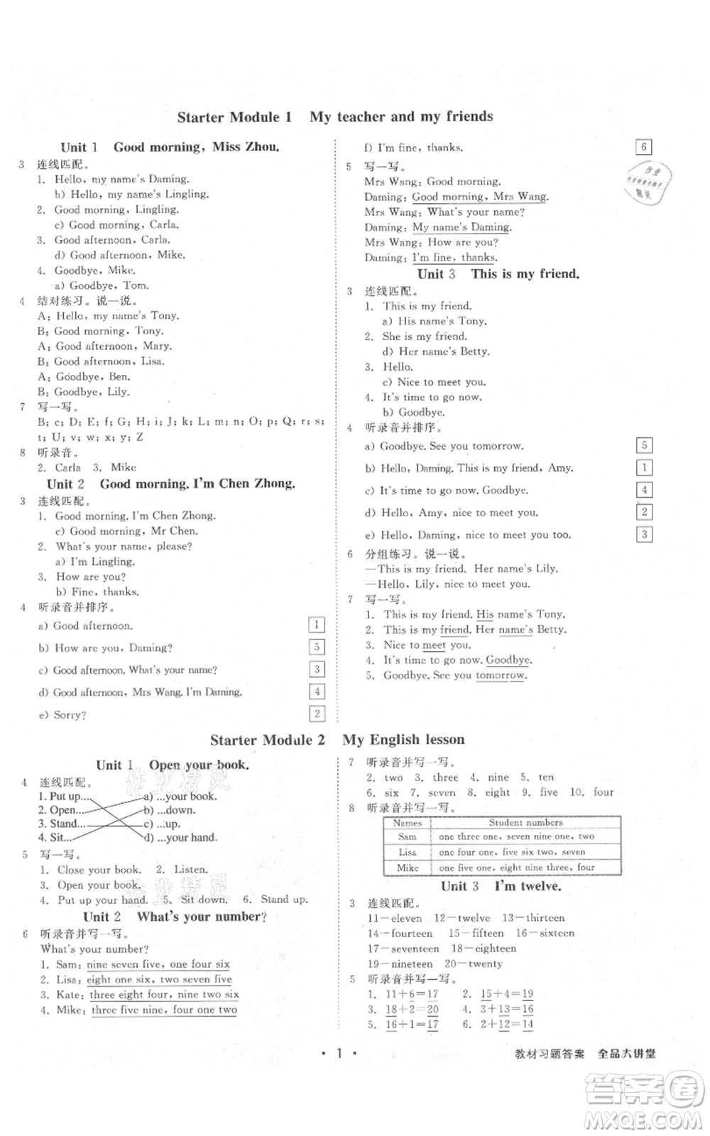 開(kāi)明出版社2021全品大講堂七年級(jí)上冊(cè)初中英語(yǔ)外研版參考答案