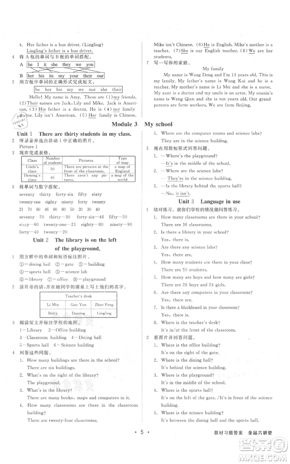 開(kāi)明出版社2021全品大講堂七年級(jí)上冊(cè)初中英語(yǔ)外研版參考答案