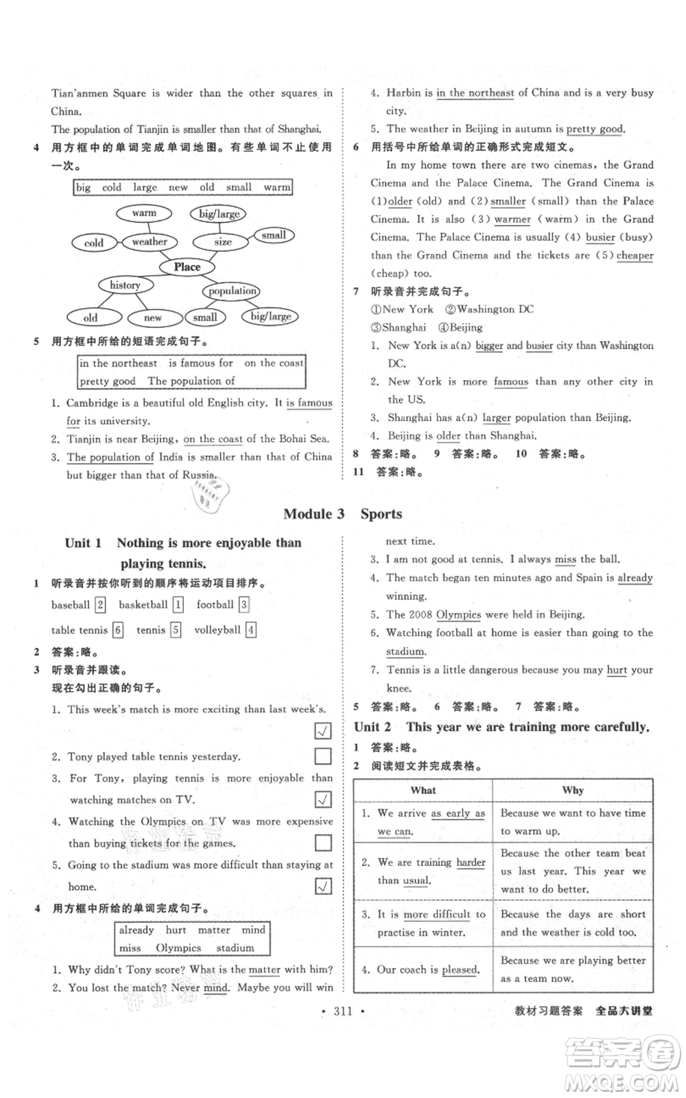 開明出版社2021全品大講堂八年級(jí)上冊(cè)初中英語(yǔ)外研版參考答案