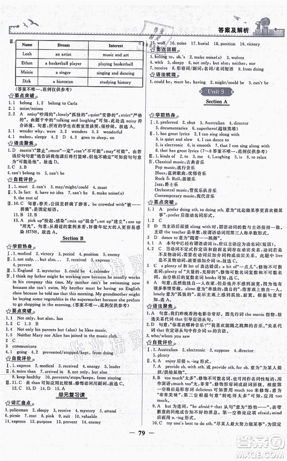 人民教育出版社2021陽(yáng)光課堂金牌練習(xí)冊(cè)九年級(jí)英語(yǔ)全一冊(cè)人教版答案