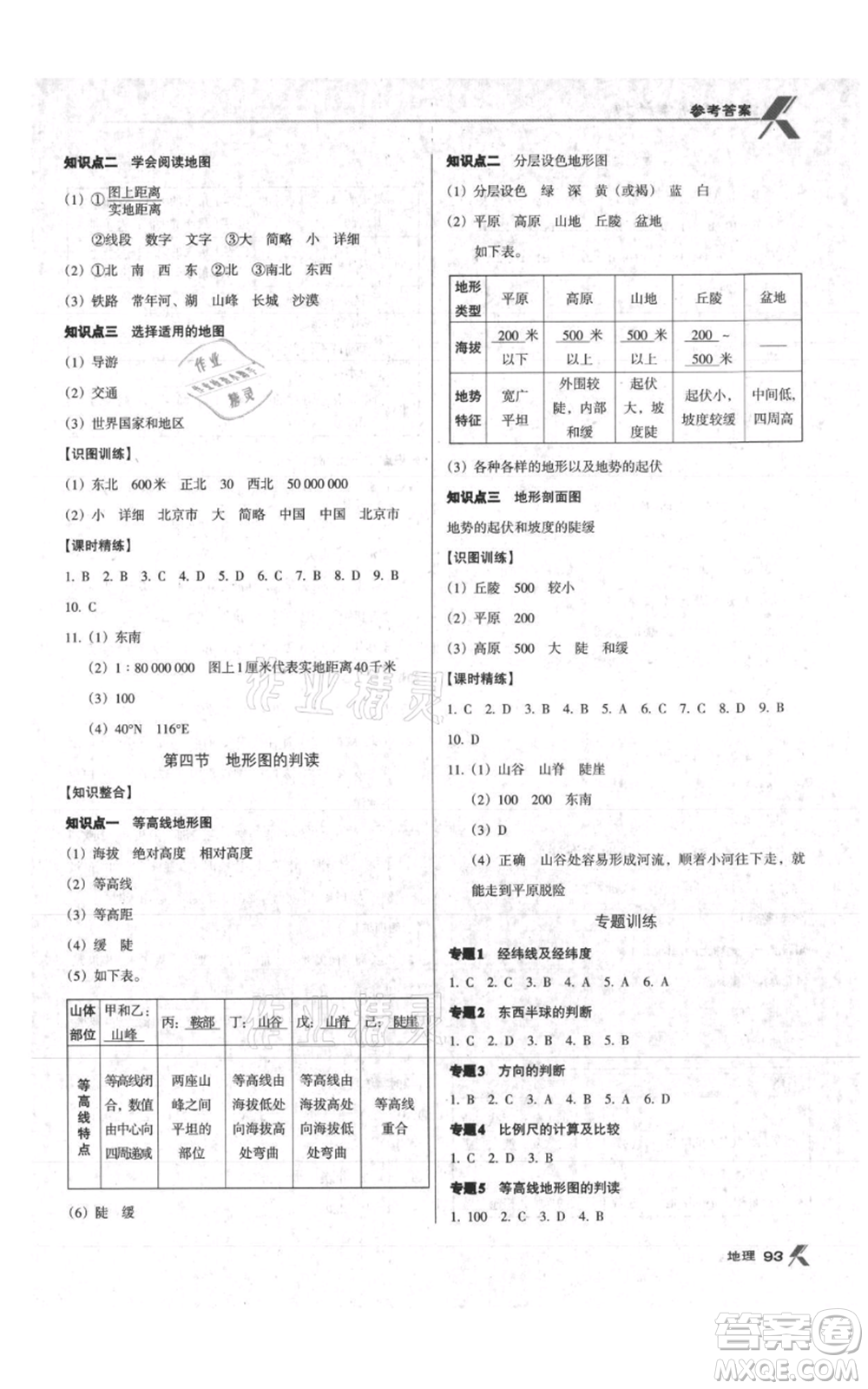 中國地圖出版社2021全優(yōu)點練課計劃七年級上冊地理人教版參考答案