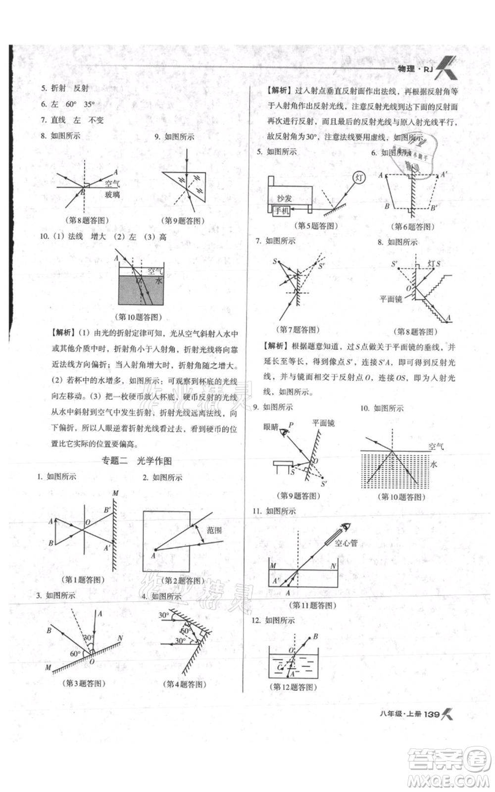 遼海出版社2021全優(yōu)點練課計劃八年級上冊物理人教版參考答案