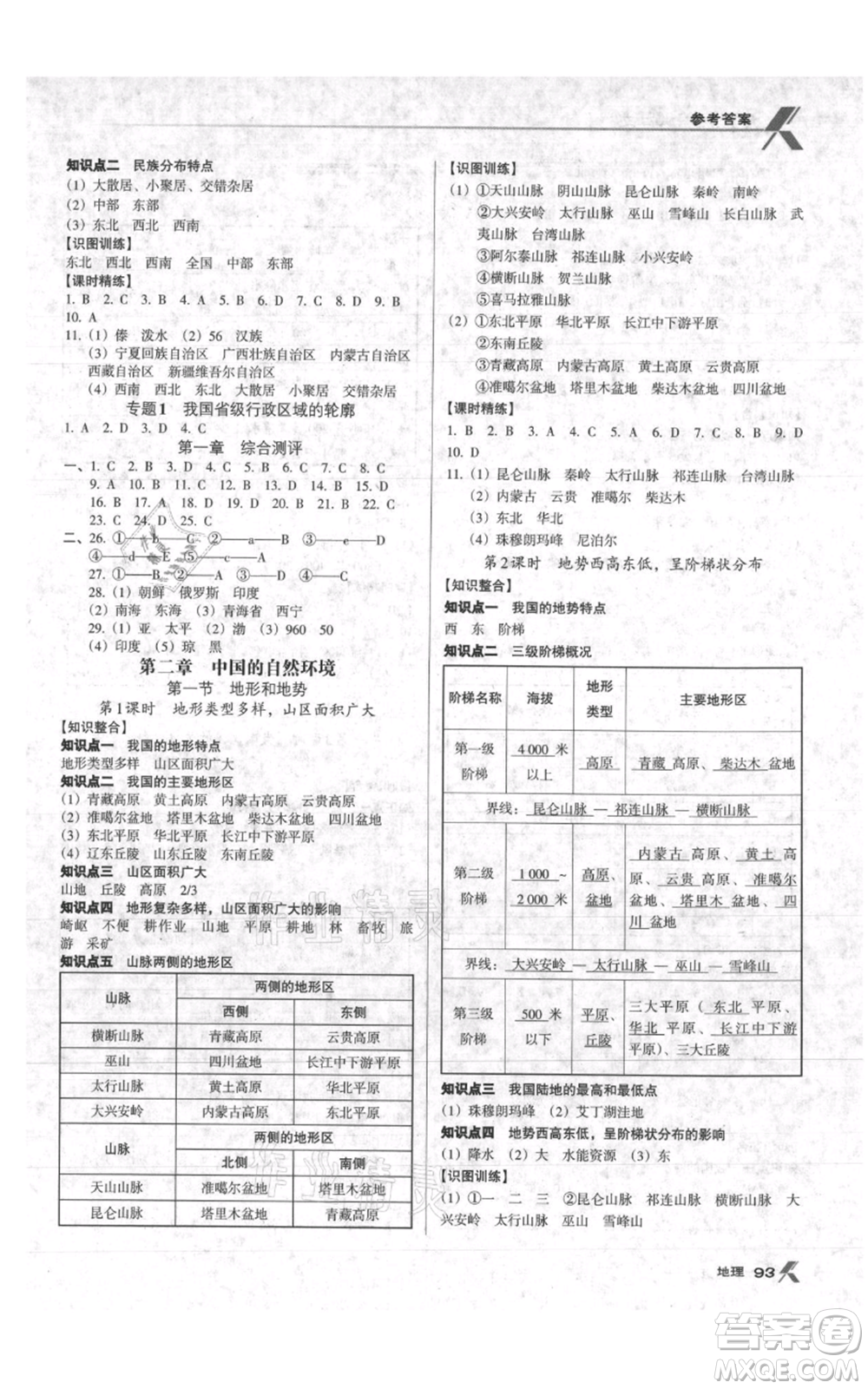 中國地圖出版社2021全優(yōu)點(diǎn)練課計(jì)劃八年級(jí)上冊(cè)地理人教版參考答案