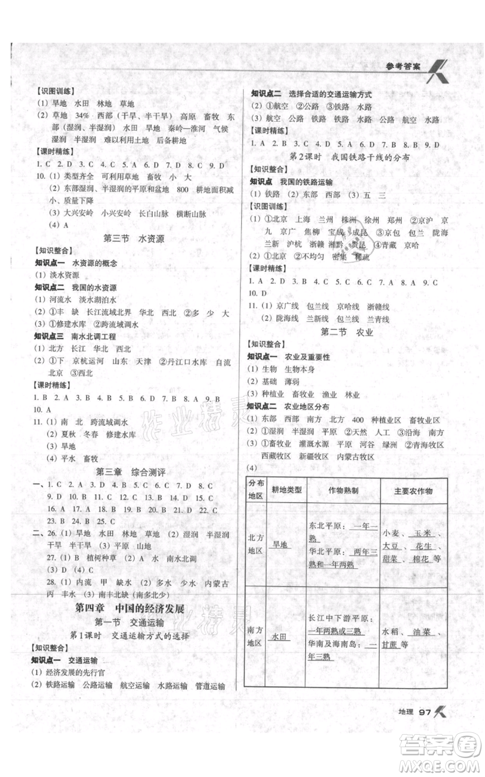 中國地圖出版社2021全優(yōu)點(diǎn)練課計(jì)劃八年級(jí)上冊(cè)地理人教版參考答案