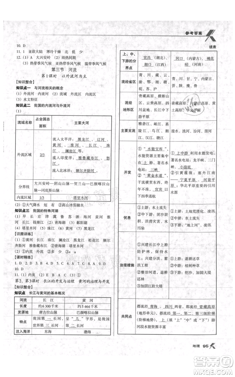 中國地圖出版社2021全優(yōu)點(diǎn)練課計(jì)劃八年級(jí)上冊(cè)地理人教版參考答案