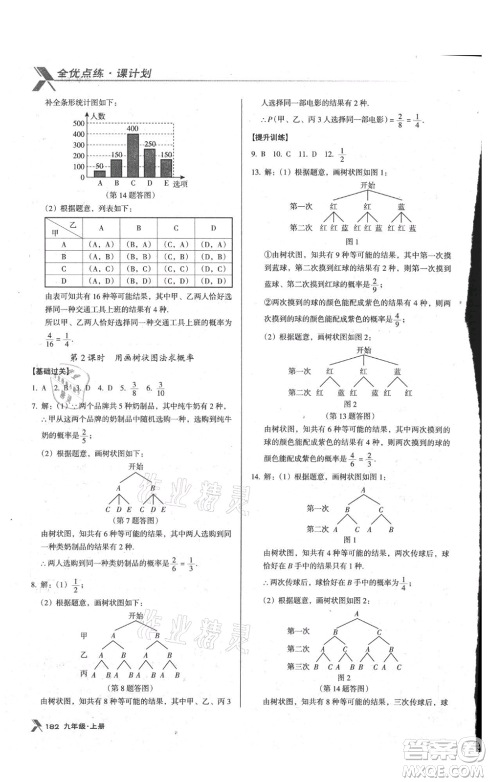 遼海出版社2021全優(yōu)點(diǎn)練課計(jì)劃九年級(jí)上冊(cè)數(shù)學(xué)人教版參考答案