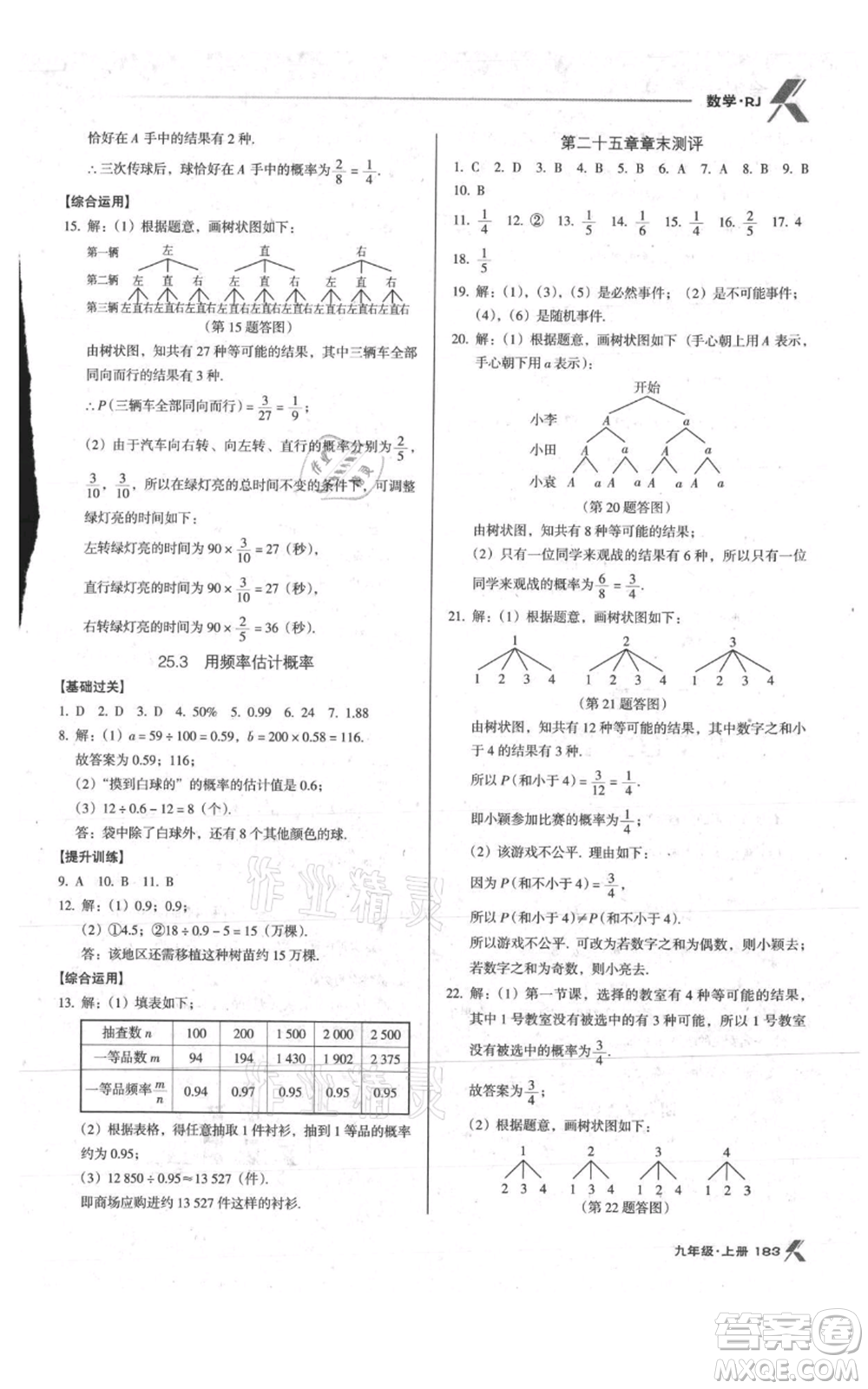 遼海出版社2021全優(yōu)點(diǎn)練課計(jì)劃九年級(jí)上冊(cè)數(shù)學(xué)人教版參考答案