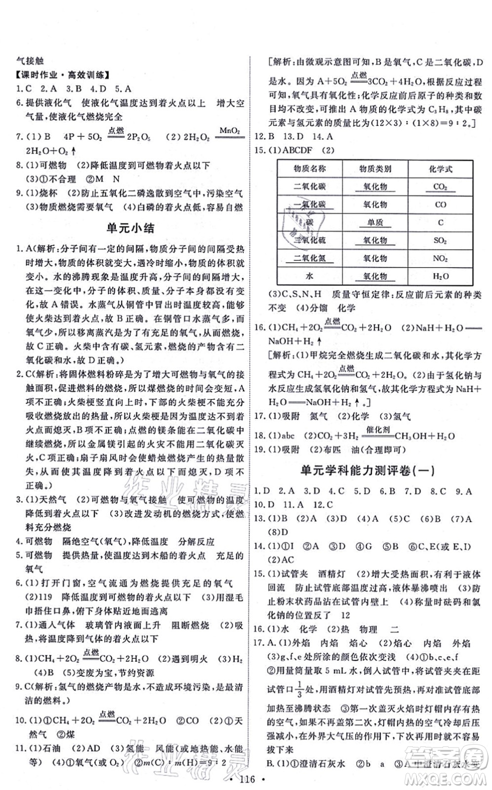 人民教育出版社2021能力培養(yǎng)與測試九年級化學(xué)上冊人教版湖南專版答案