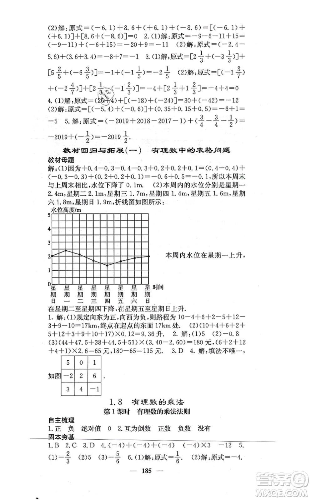 四川大學(xué)出版社2021課堂點(diǎn)睛七年級(jí)數(shù)學(xué)上冊(cè)冀教版答案