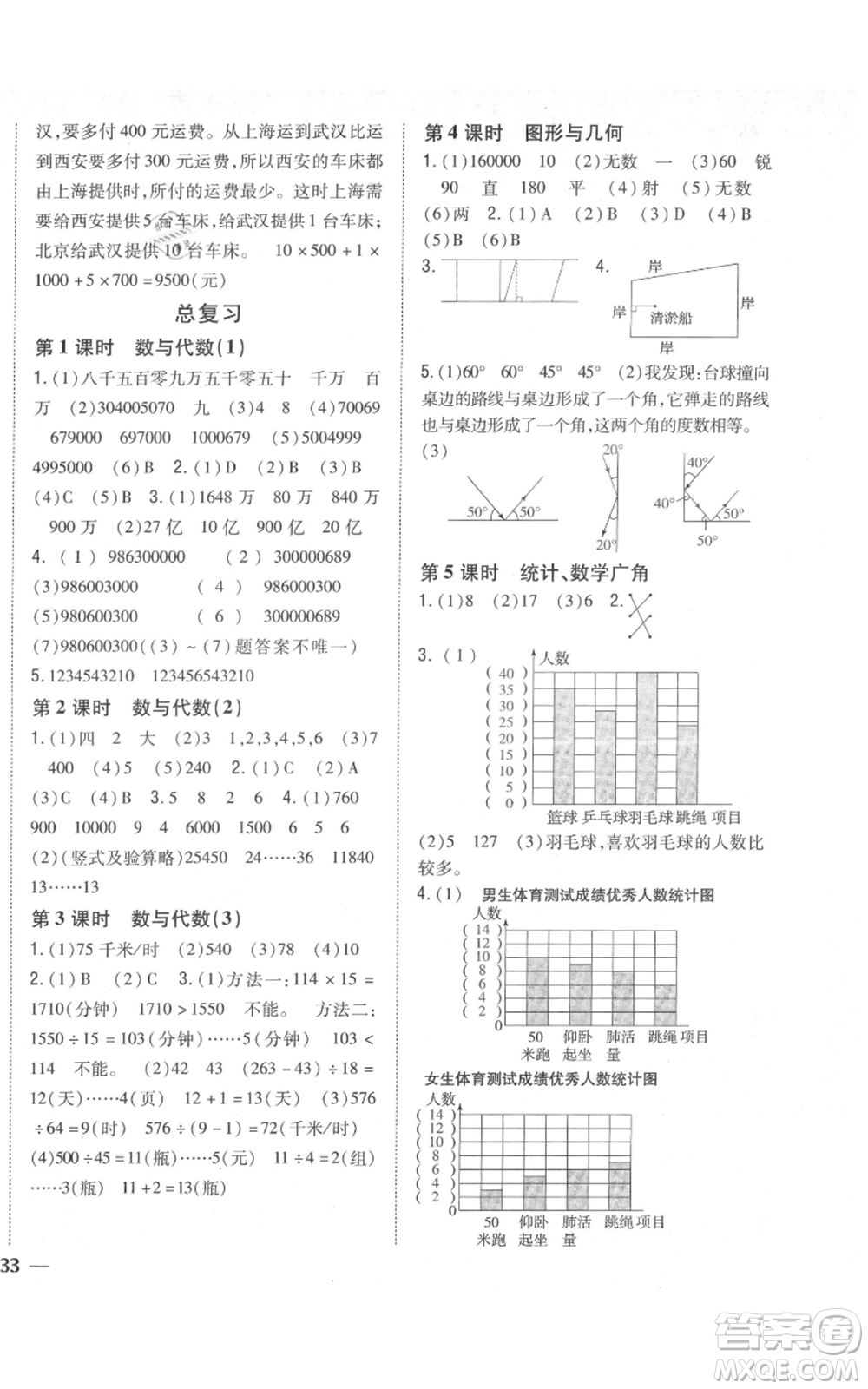 吉林人民出版社2021全科王同步課時(shí)練習(xí)校本作業(yè)四年級(jí)上冊(cè)數(shù)學(xué)人教版福建專版參考答案