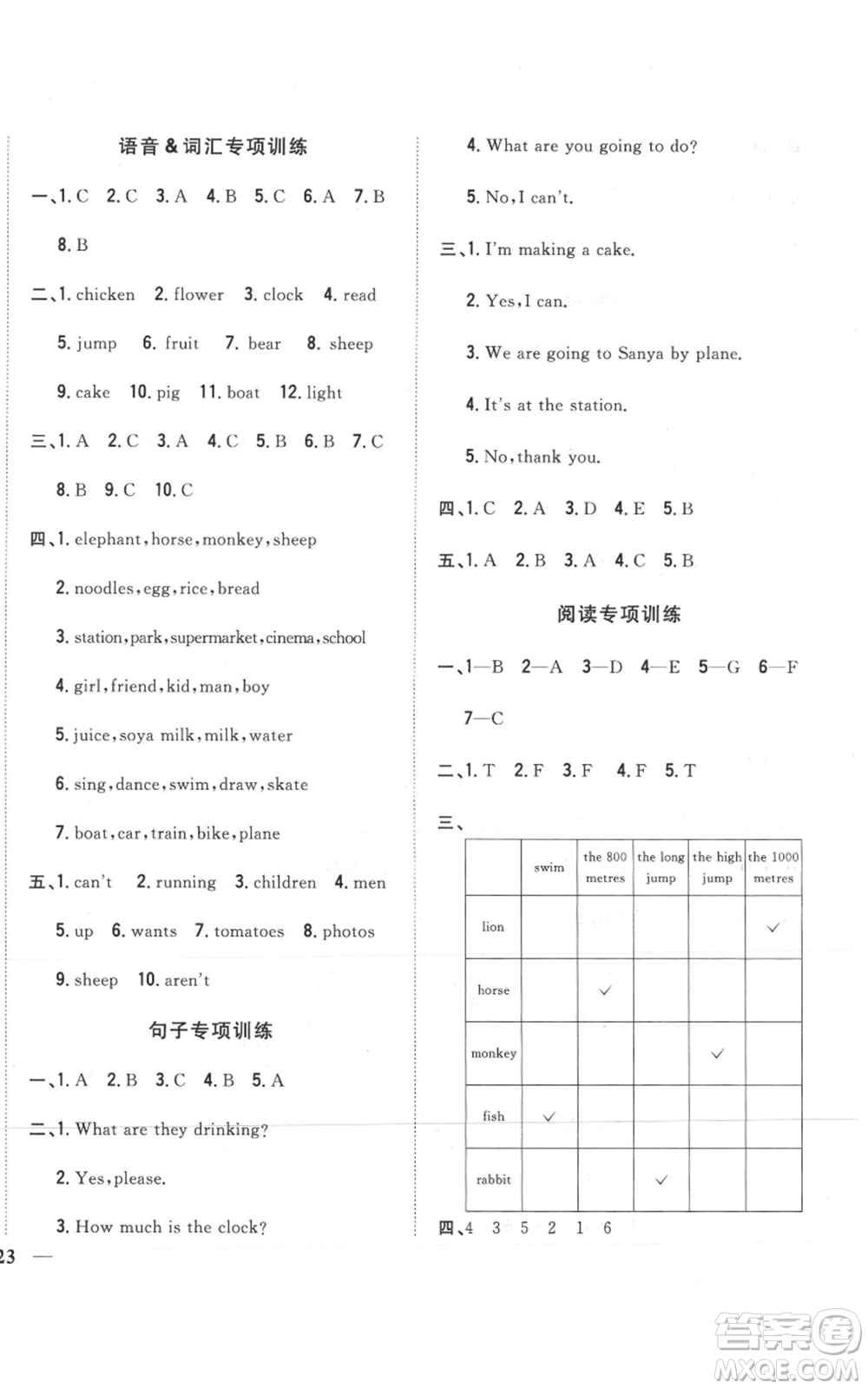 吉林人民出版社2021全科王同步課時練習四年級上冊英語外研版參考答案