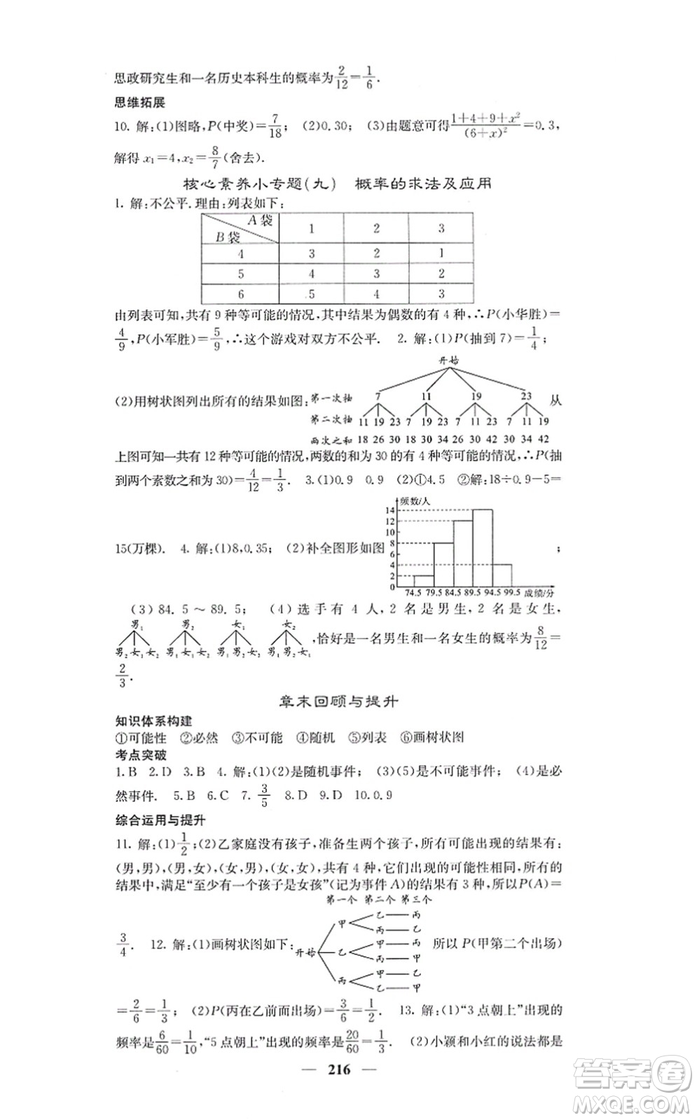 四川大學(xué)出版社2021課堂點(diǎn)睛九年級(jí)數(shù)學(xué)上冊(cè)人教版答案