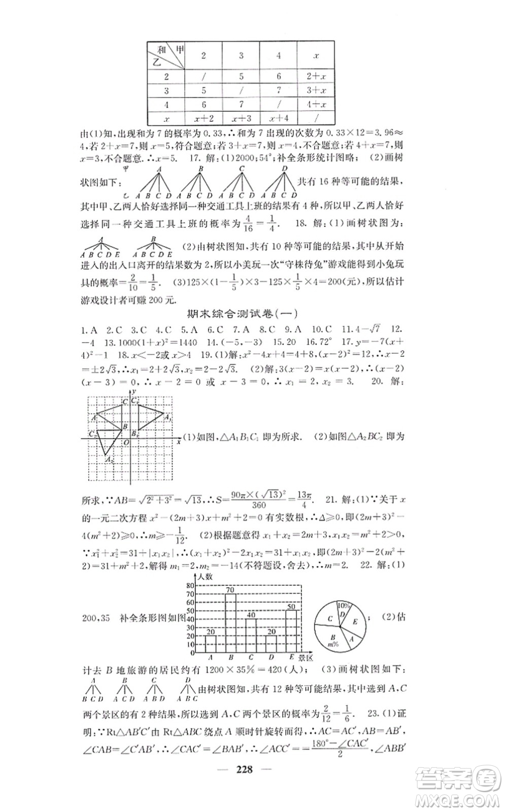 四川大學(xué)出版社2021課堂點(diǎn)睛九年級(jí)數(shù)學(xué)上冊(cè)人教版答案