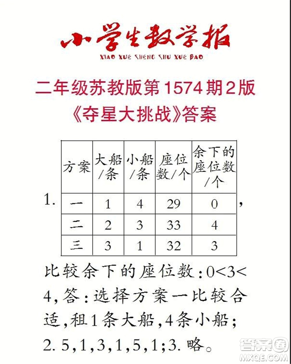 2021年小學生數學報二年級上學期第1574期答案