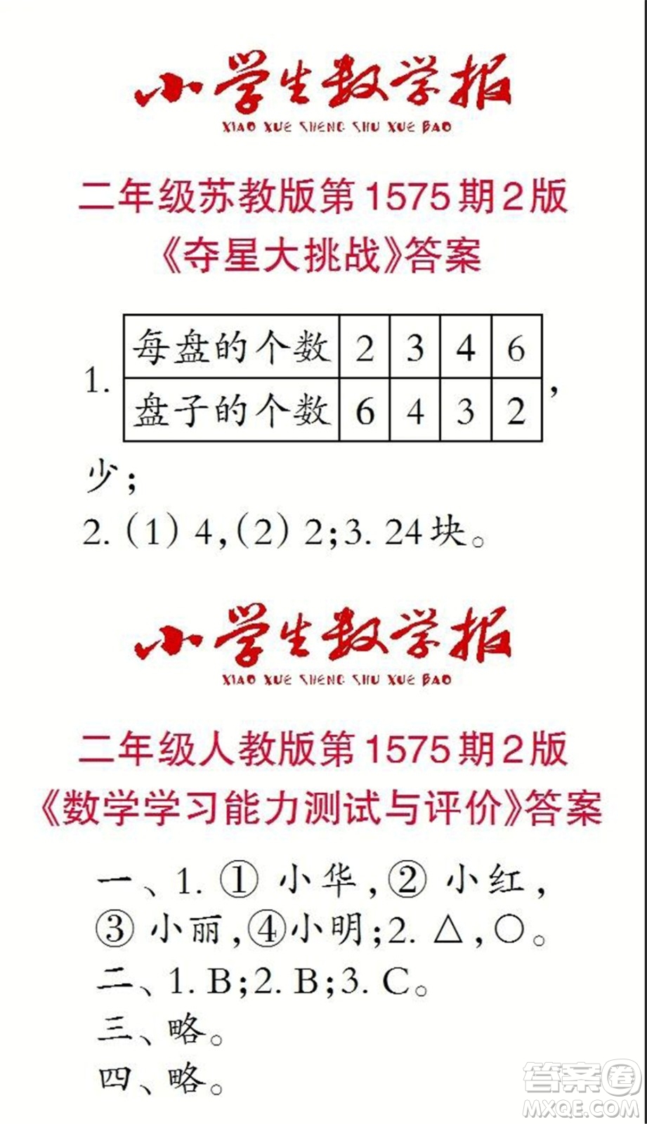 2021年小學(xué)生數(shù)學(xué)報(bào)二年級(jí)上學(xué)期第1575期答案