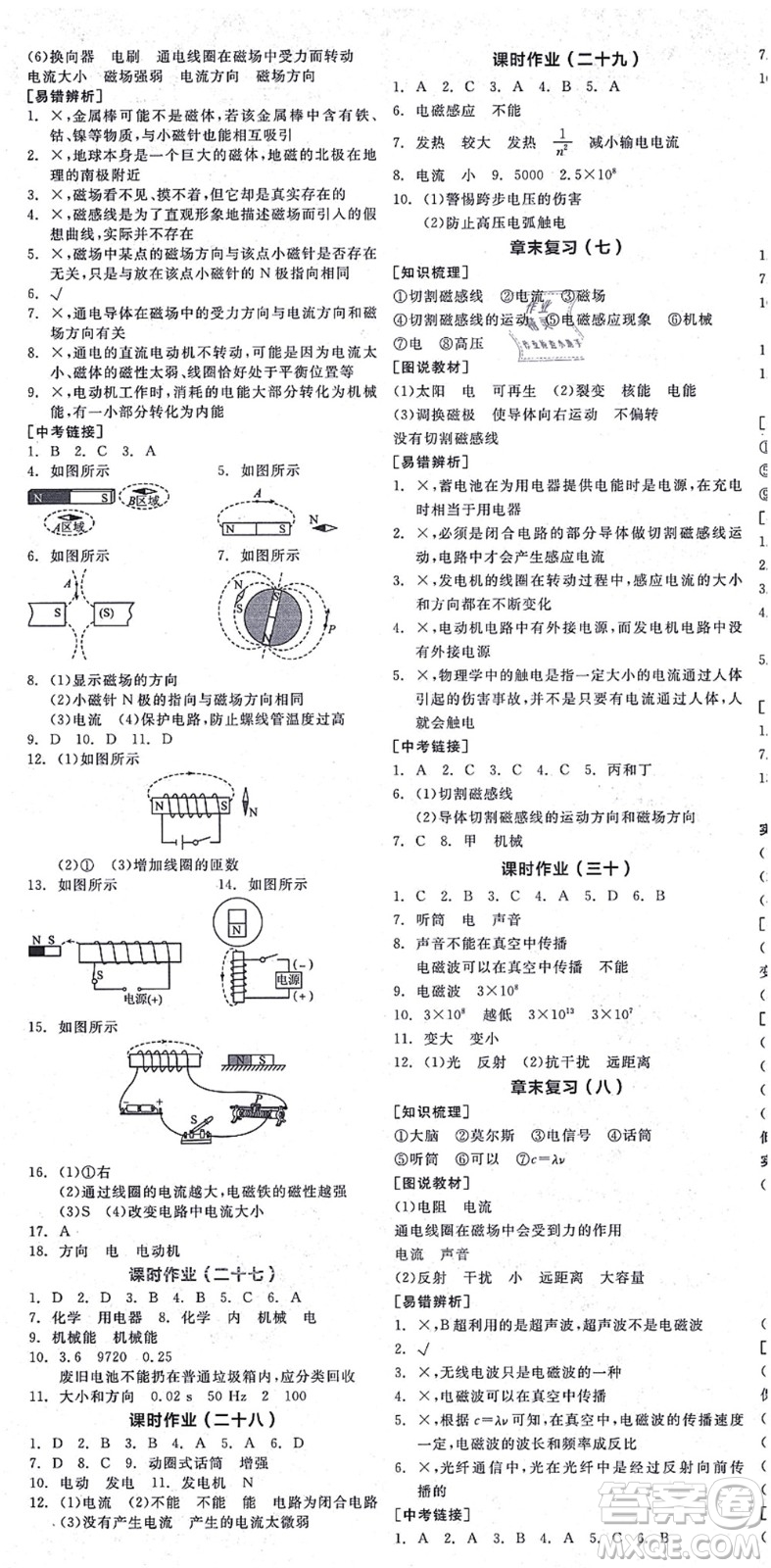 陽光出版社2021全品學練考聽課手冊九年級物理HK滬科版答案