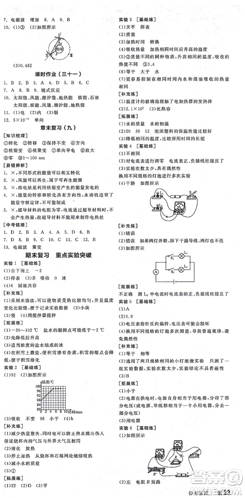 陽光出版社2021全品學練考聽課手冊九年級物理HK滬科版答案