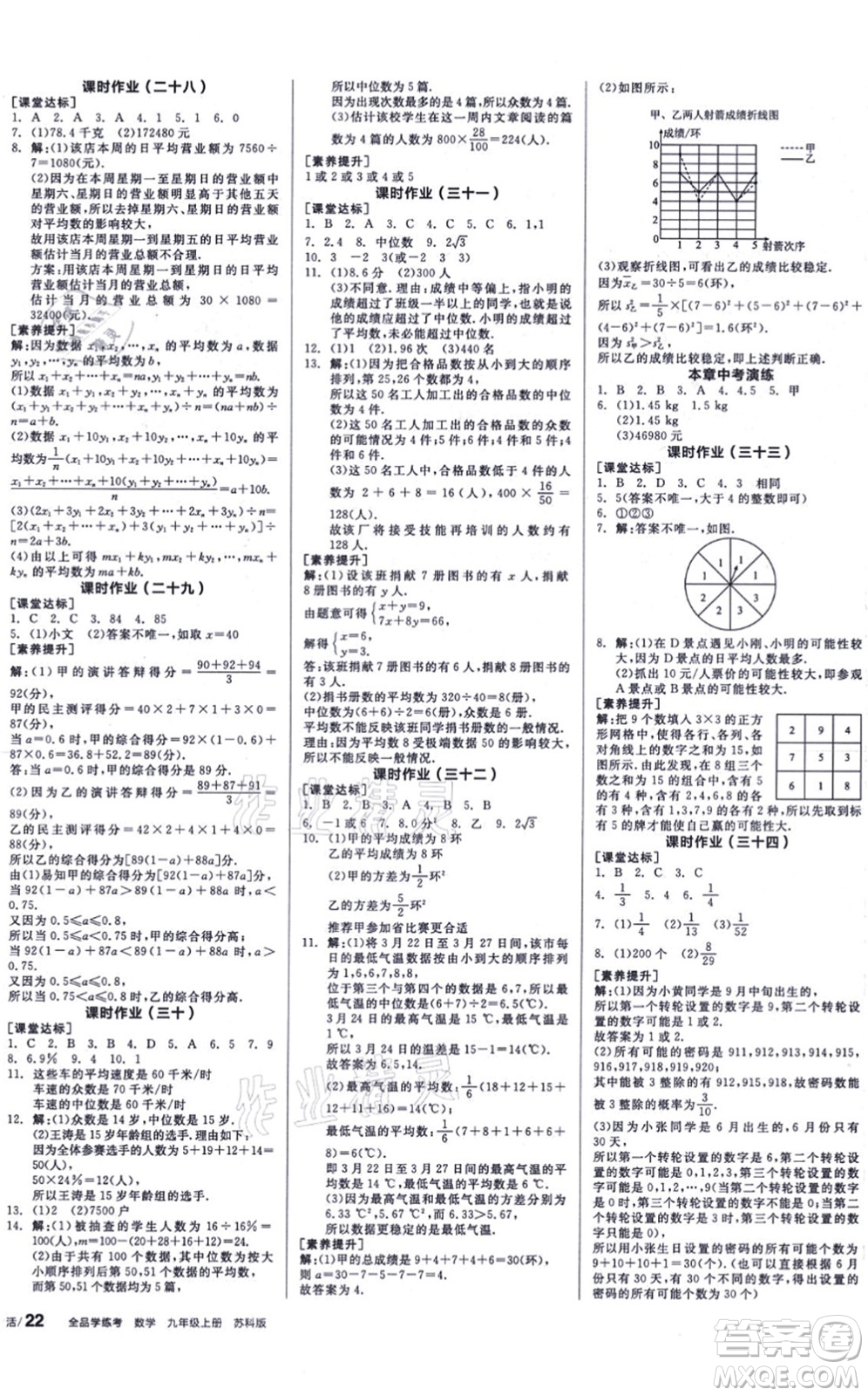 陽(yáng)光出版社2021全品學(xué)練考聽(tīng)課手冊(cè)九年級(jí)數(shù)學(xué)上冊(cè)SK蘇科版徐州專版答案