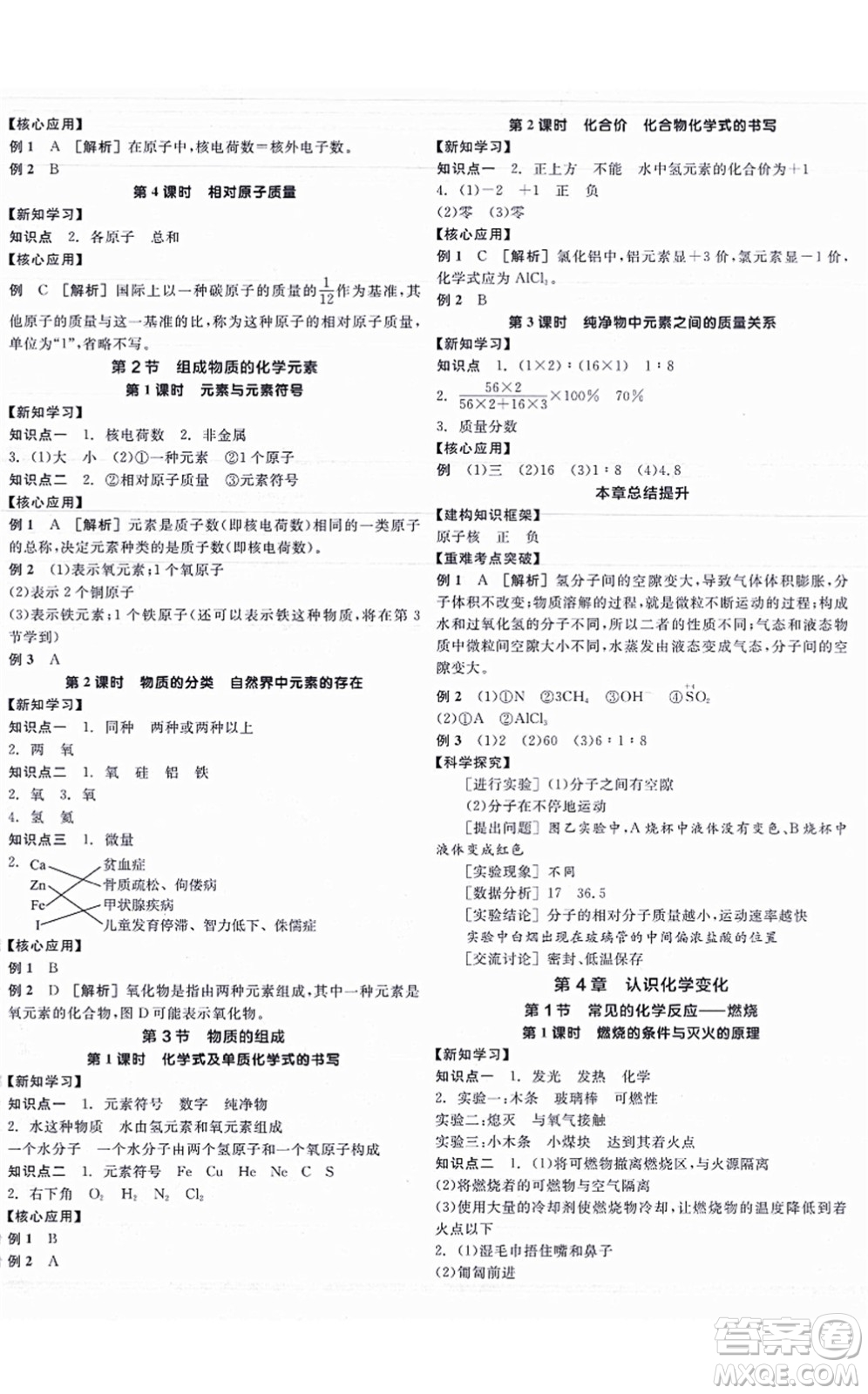 陽光出版社2021全品學練考聽課手冊九年級化學HJ滬教版答案