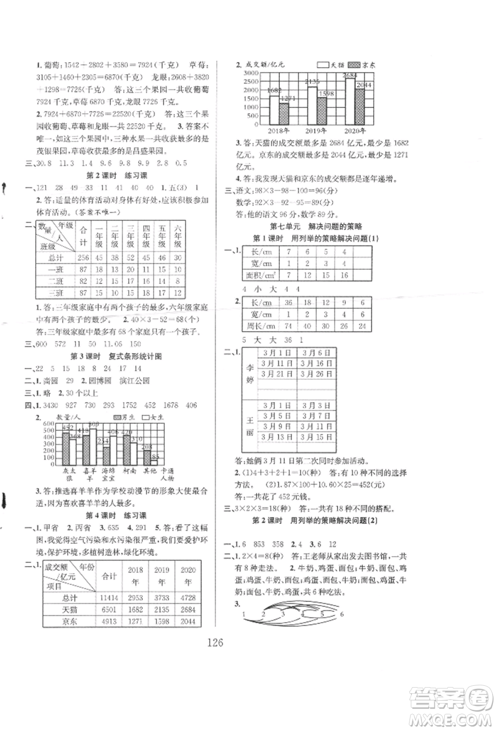 安徽人民出版社2021陽(yáng)光課堂課時(shí)作業(yè)五年級(jí)數(shù)學(xué)上冊(cè)蘇教版參考答案