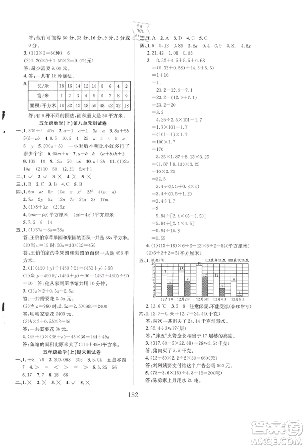 安徽人民出版社2021陽(yáng)光課堂課時(shí)作業(yè)五年級(jí)數(shù)學(xué)上冊(cè)蘇教版參考答案