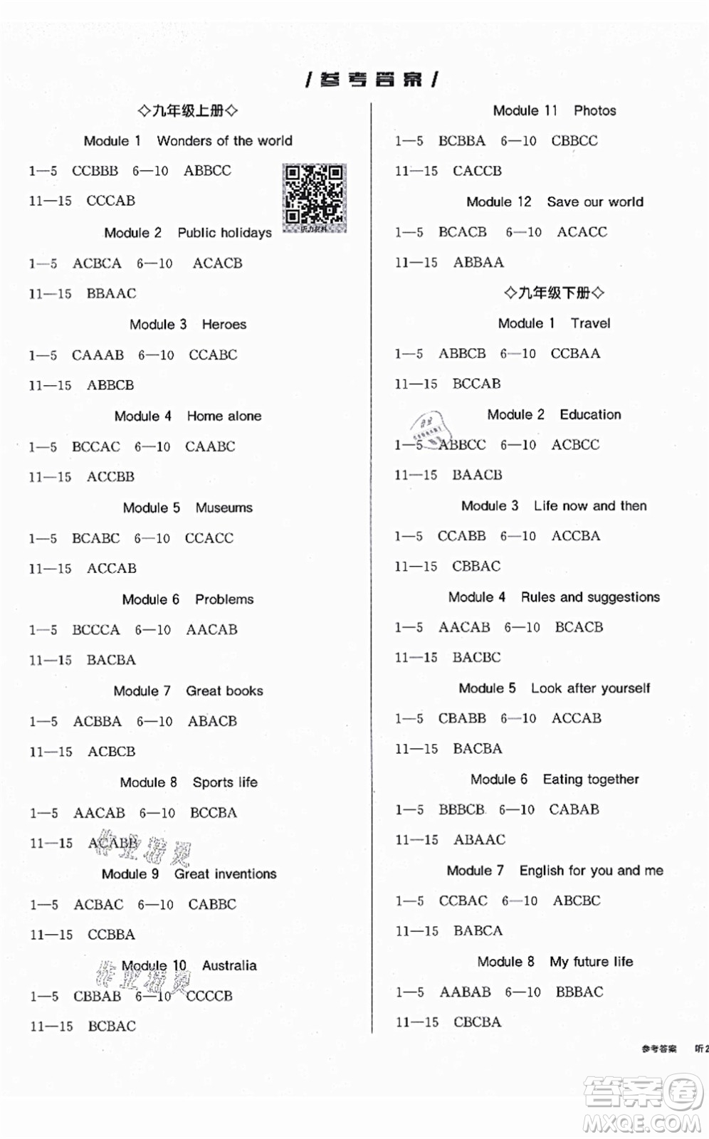 延邊教育出版社2021全品學(xué)練考作業(yè)手冊(cè)九年級(jí)英語(yǔ)AB本W(wǎng)Y外研版浙江專版答案