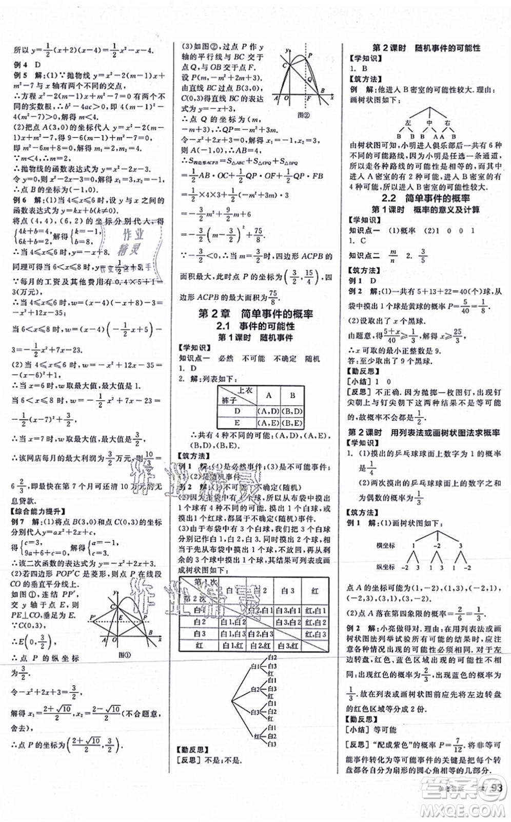 陽光出版社2021全品學(xué)練考作業(yè)手冊(cè)九年級(jí)數(shù)學(xué)AB本ZJ浙教版答案