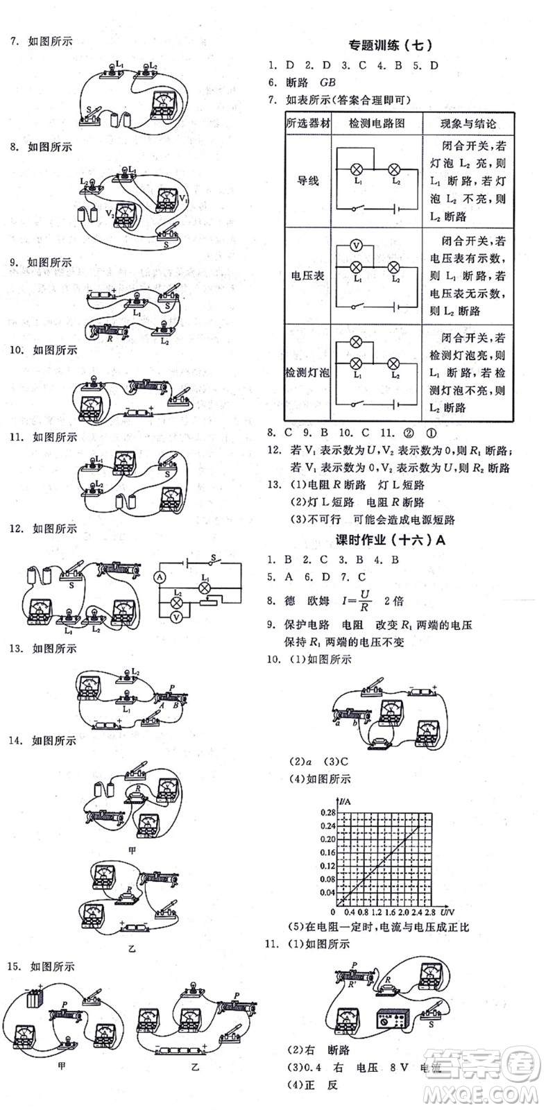 陽(yáng)光出版社2021全品學(xué)練考聽課手冊(cè)九年級(jí)物理上冊(cè)SK蘇科版徐州專版答案